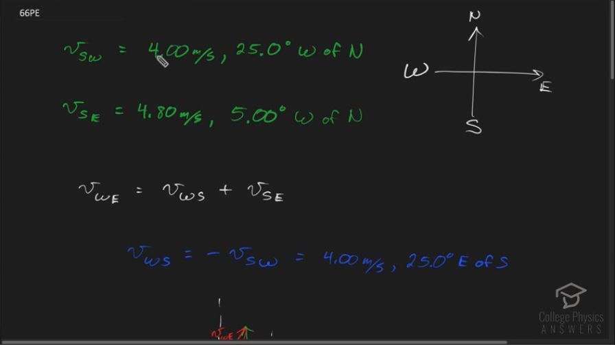 OpenStax College Physics Answers, Chapter 3, Problem 66 video poster image.