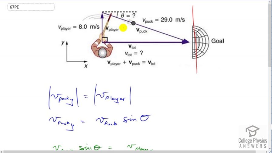 OpenStax College Physics, Chapter 3, Problem 67 (Problems & Exercises)