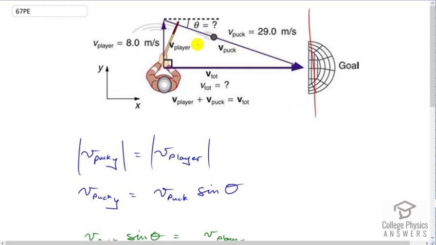 OpenStax College Physics Answers, Chapter 3, Problem 67 video poster image.