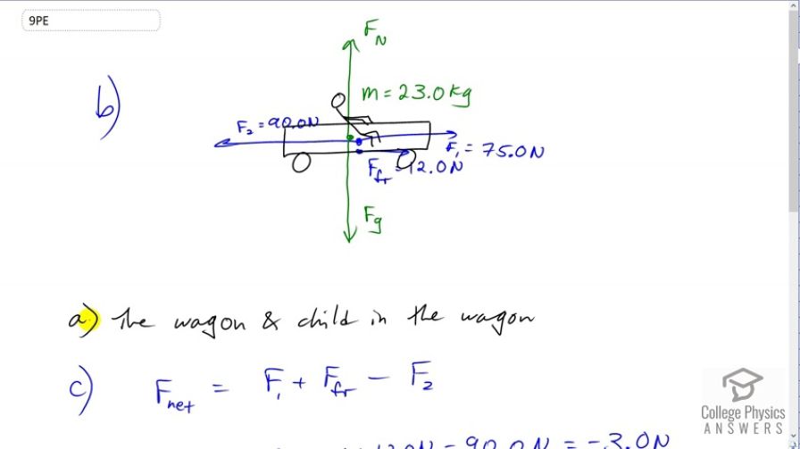 OpenStax College Physics, Chapter 4, Problem 9 (Problems & Exercises)