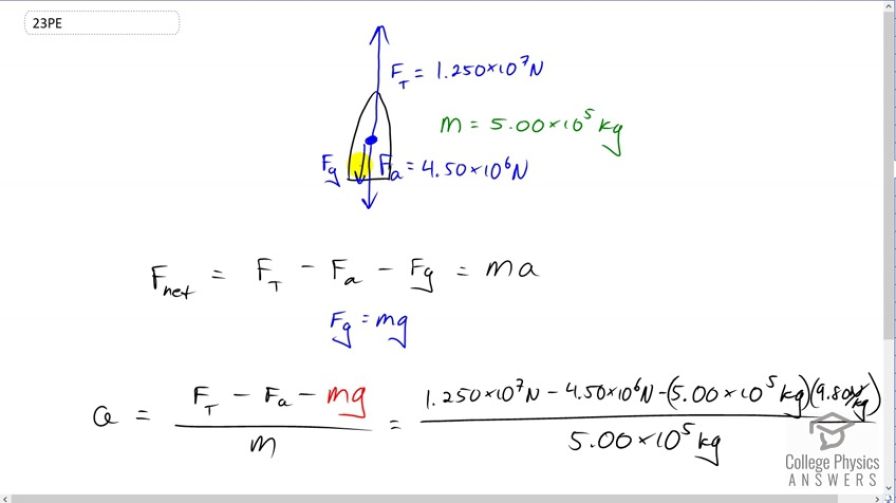 OpenStax College Physics, Chapter 4, Problem 23 (PE) video thumbnail