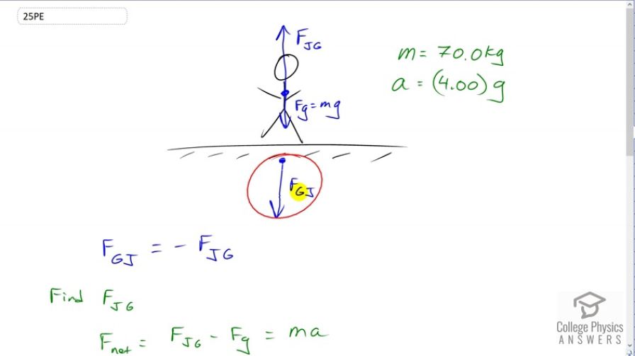 OpenStax College Physics, Chapter 4, Problem 25 (PE) video thumbnail
