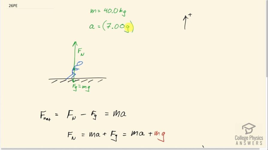 OpenStax College Physics, Chapter 4, Problem 26 (Problems & Exercises)