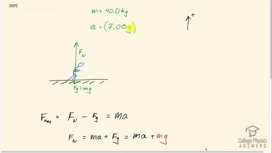 OpenStax College Physics, Chapter 4, Problem 26 (PE) video thumbnail