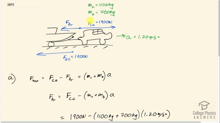 OpenStax College Physics For AP® Courses, Chapter 4, Problem 38 ...