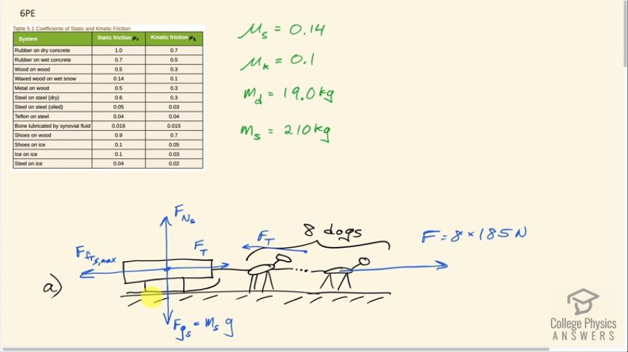 OpenStax College Physics, Chapter 5, Problem 6 (PE) video thumbnail