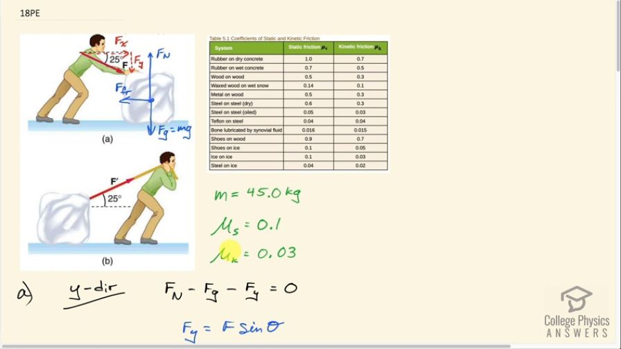 OpenStax College Physics, Chapter 5, Problem 18 (PE) video thumbnail