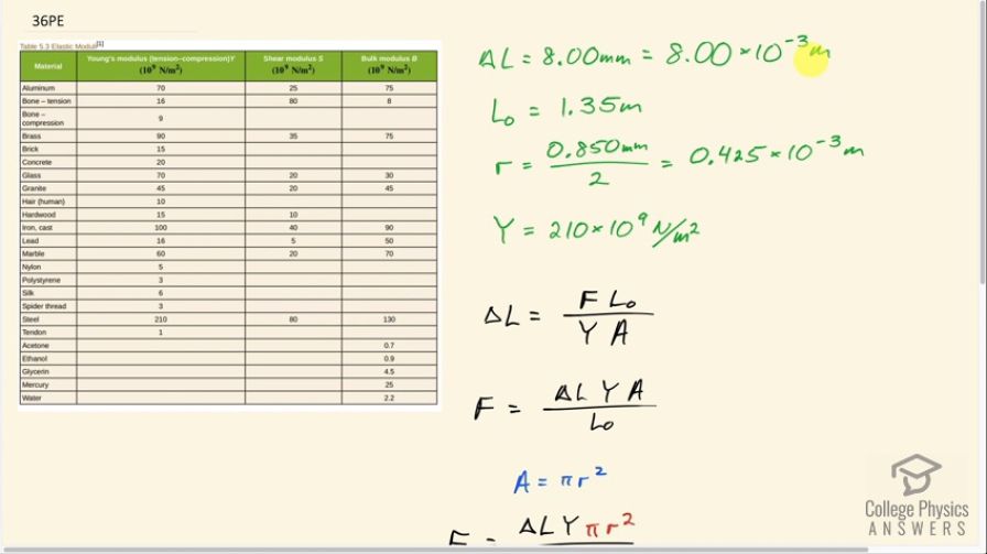 OpenStax College Physics, Chapter 5, Problem 36 (PE) video thumbnail