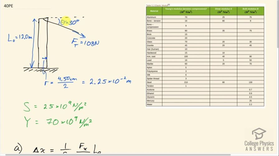 OpenStax College Physics, Chapter 5, Problem 40 (PE) video thumbnail