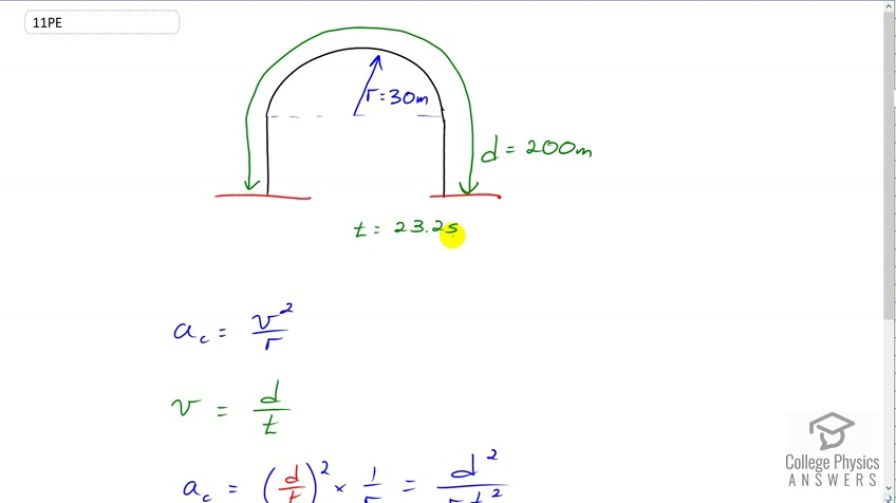 OpenStax College Physics Answers, Chapter 6, Problem 11 video poster image.