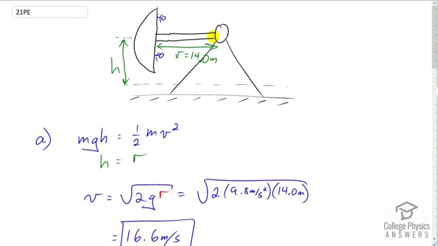 OpenStax College Physics Answers, Chapter 6, Problem 21 video poster image.