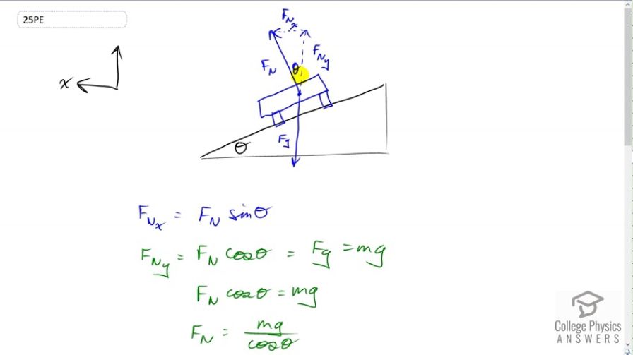 OpenStax College Physics Answers, Chapter 6, Problem 25 video poster image.