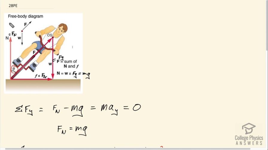 OpenStax College Physics, Chapter 6, Problem 28 (PE) video thumbnail