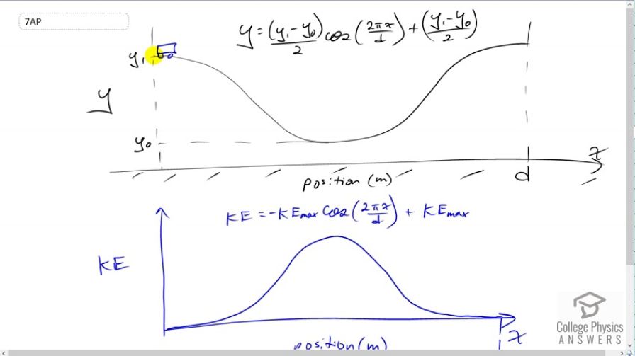 OpenStax College Physics Solution Chapter 7 Problem 7 Advanced Placement