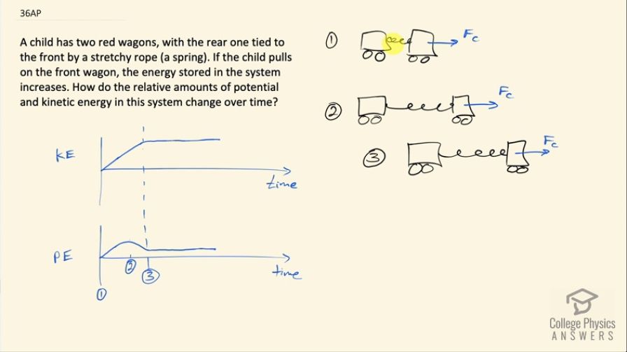OpenStax College Physics, Chapter 7, Problem 36 (AP) video thumbnail