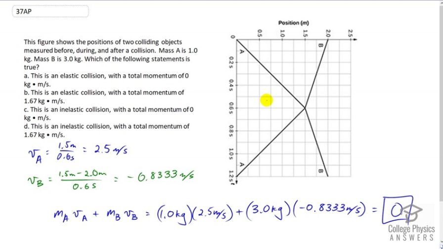 OpenStax College Physics For AP® Courses, Chapter 8, Problem 37 (Test ...