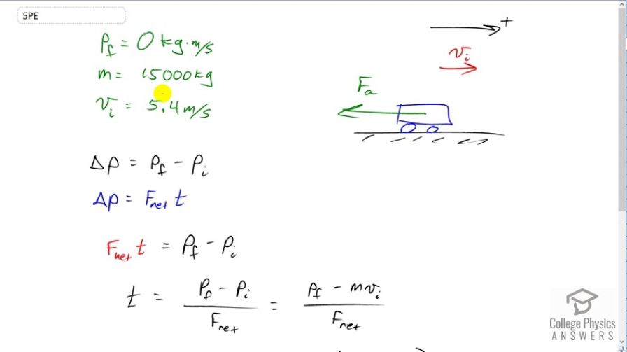 OpenStax College Physics, Chapter 8, Problem 5 (PE) video thumbnail