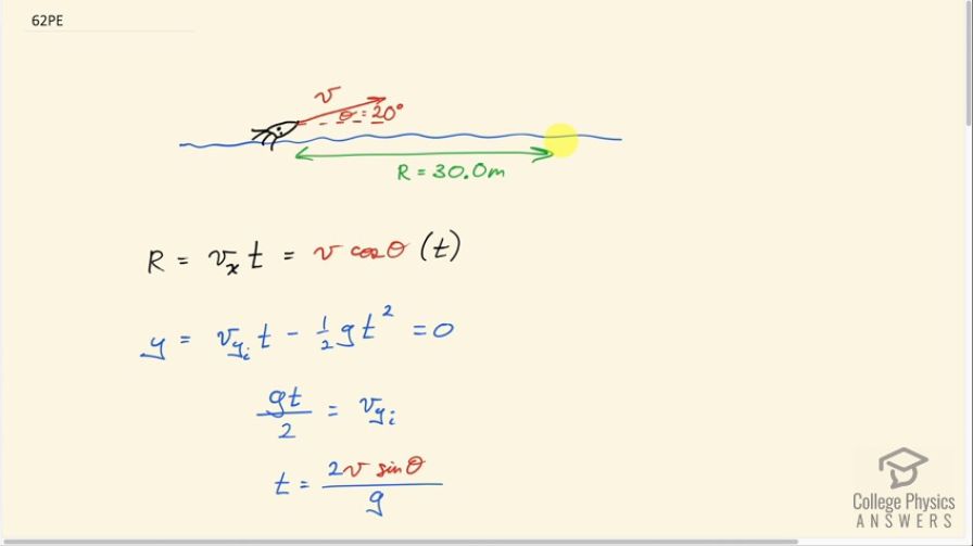 OpenStax College Physics, Chapter 8, Problem 62 (PE) video thumbnail