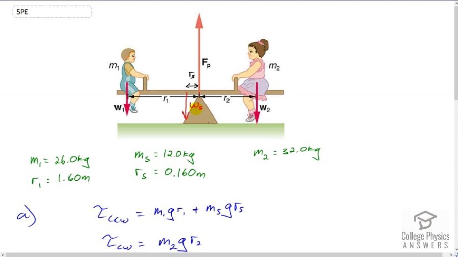 OpenStax College Physics Answers, Chapter 9, Problem 5 video poster image.