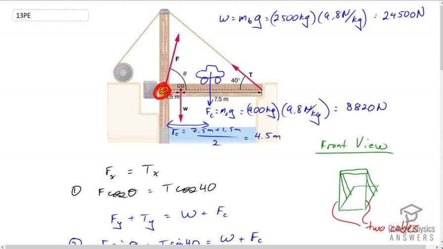 OpenStax College Physics, Chapter 9, Problem 13 (PE) video thumbnail