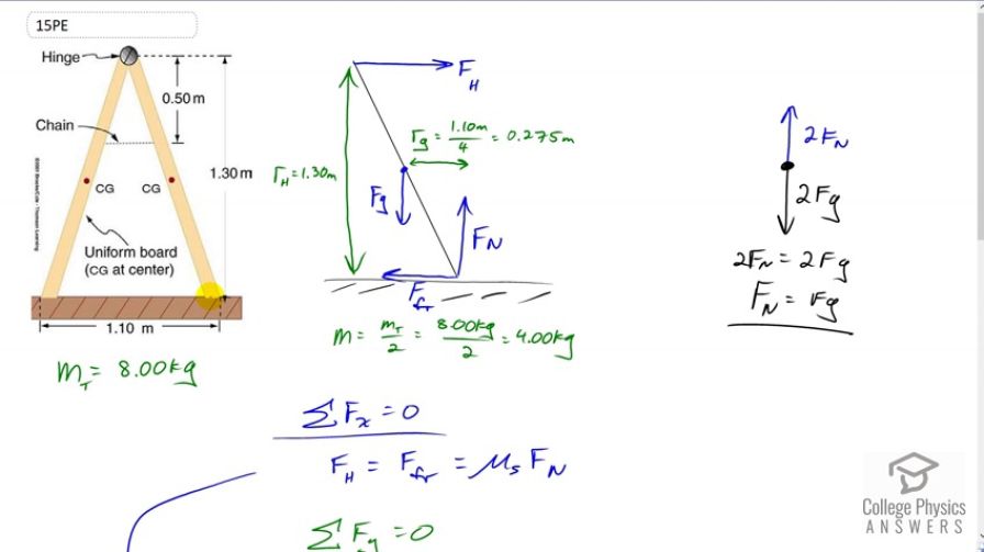 OpenStax College Physics Answers, Chapter 9, Problem 15 video poster image.