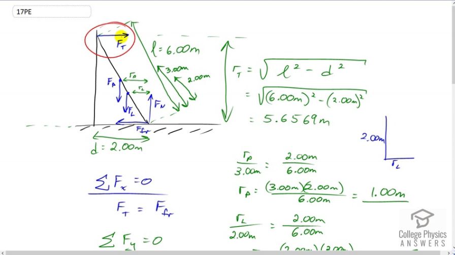 OpenStax College Physics Answers, Chapter 9, Problem 17 video poster image.
