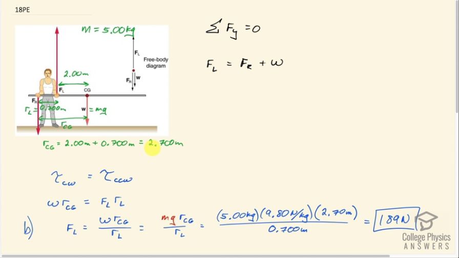 OpenStax College Physics, Chapter 9, Problem 18 (PE) video thumbnail