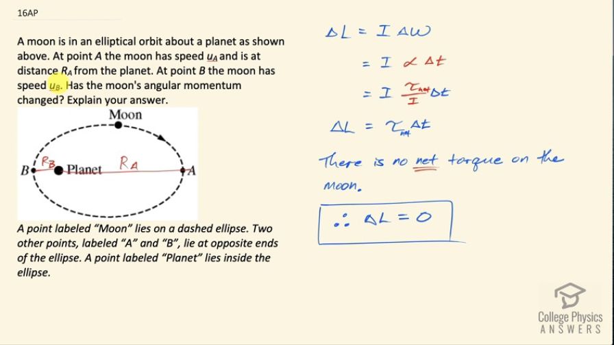 OpenStax College Physics for AP® Courses, Chapter 10, Problem 16