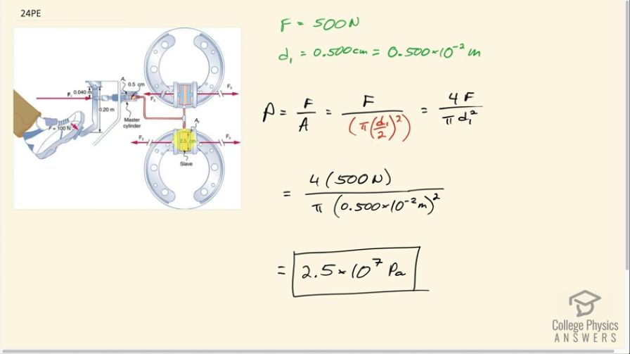 Solved For the hydraulic press example done in class, assume