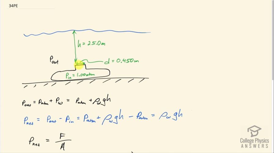 OpenStax College Physics, Chapter 11, Problem 34 (PE) video thumbnail