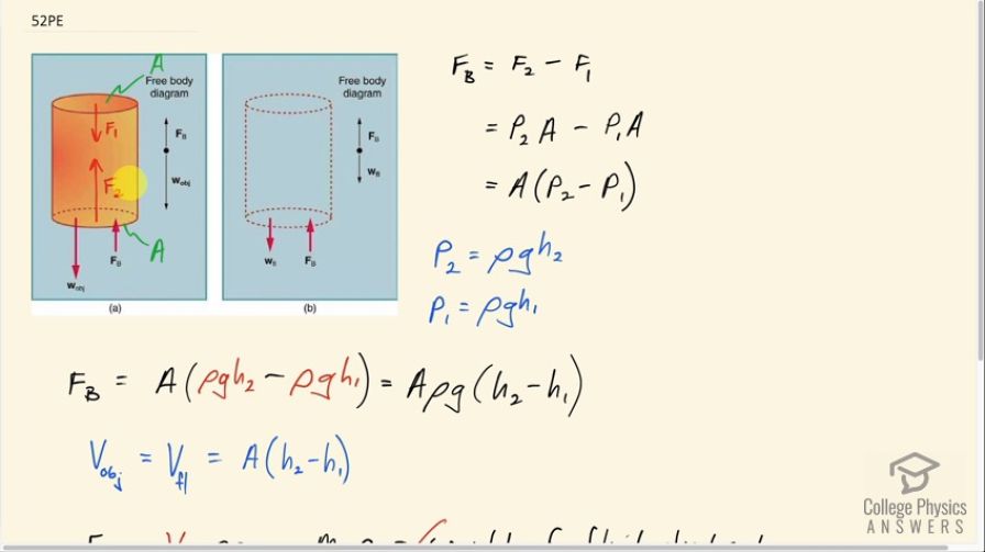 OpenStax College Physics, Chapter 11, Problem 52 (PE) video thumbnail