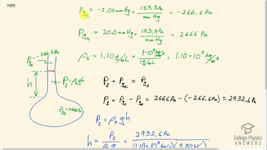 OpenStax College Physics, Chapter 11, Problem 74 (PE) video thumbnail