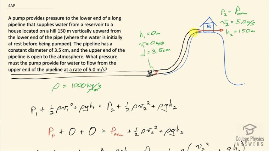 OpenStax College Physics, Chapter 12, Problem 4 (AP) video thumbnail