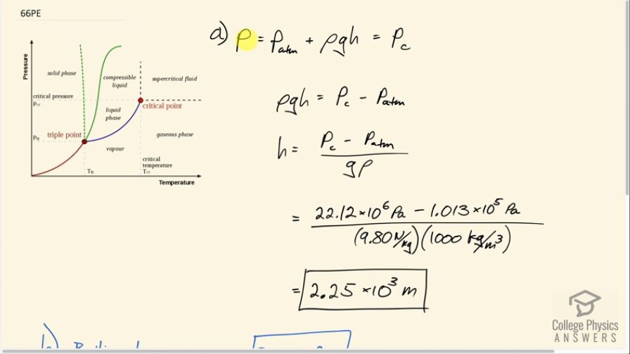 OpenStax College Physics, Chapter 13, Problem 66 (PE) video thumbnail