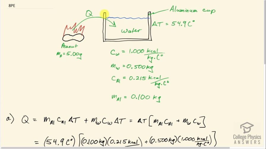 OpenStax College Physics, Chapter 14, Problem 8 (PE) video thumbnail