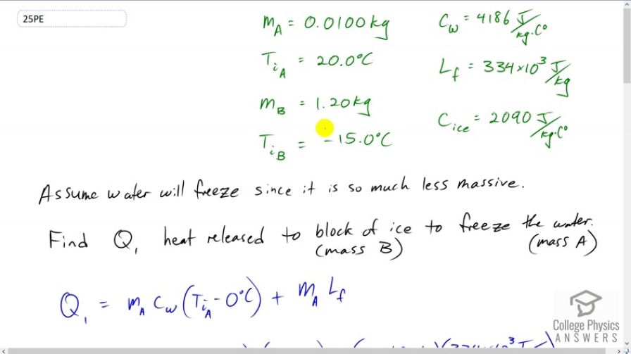 A solution is to be kept between 68∘ F and 77∘ F. What is the