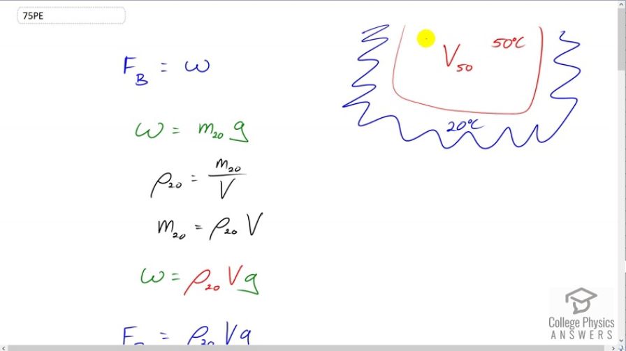 OpenStax College Physics, Chapter 14, Problem 75 (PE) video thumbnail