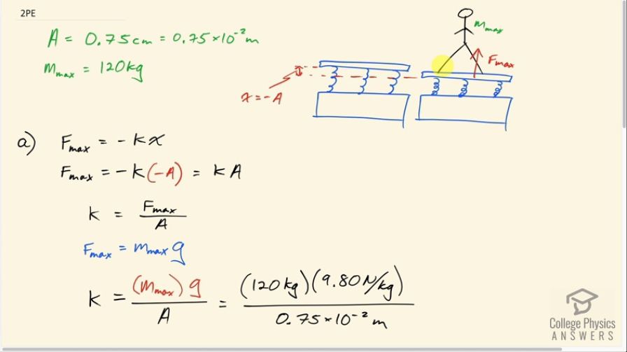 OpenStax College Physics, Chapter 16, Problem 2 (PE) video thumbnail