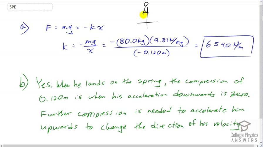 OpenStax College Physics, Chapter 16, Problem 5 (Problems & Exercises)