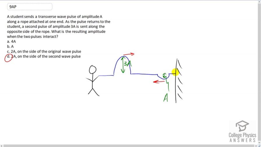 OpenStax College Physics, Chapter 17, Problem 9 (AP) video thumbnail