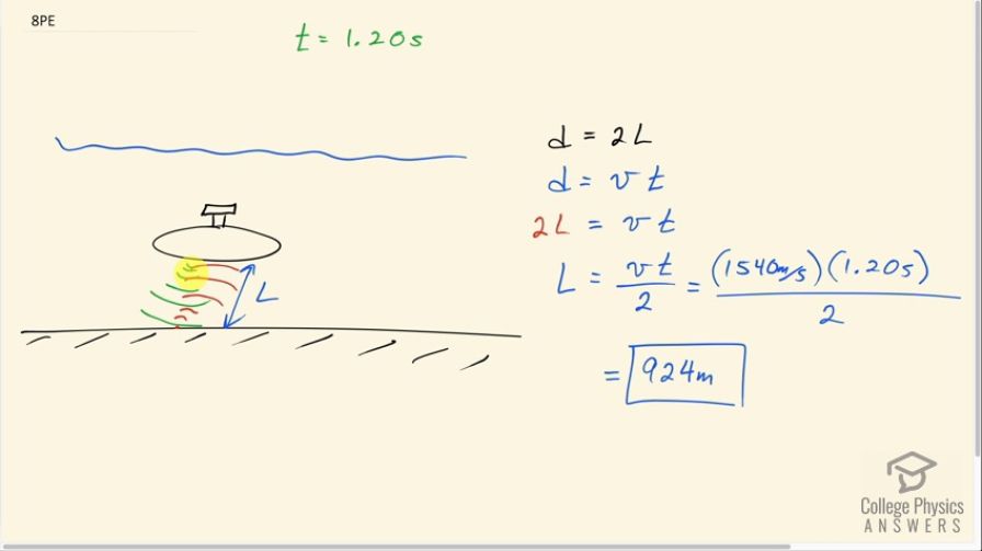 OpenStax College Physics, Chapter 17, Problem 8 (PE) video thumbnail