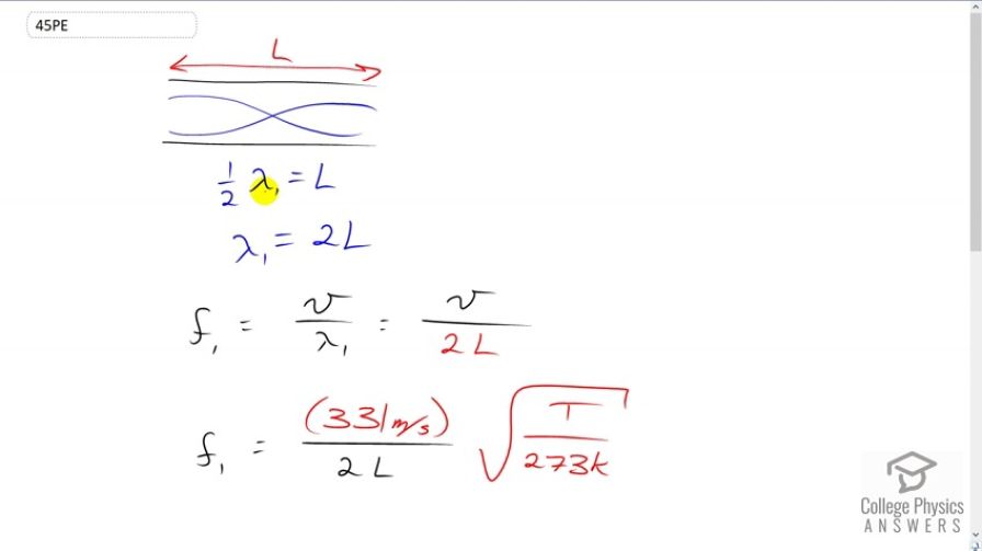 語学+参考書 Ten Physical Applications of Spectral Zeta Functions (Lecture Notes in Physics) Spectral Theory of the Riemann Zeta-Function