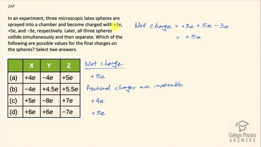 OpenStax College Physics For AP® Courses, Chapter 18, Problem 2 (Test ...