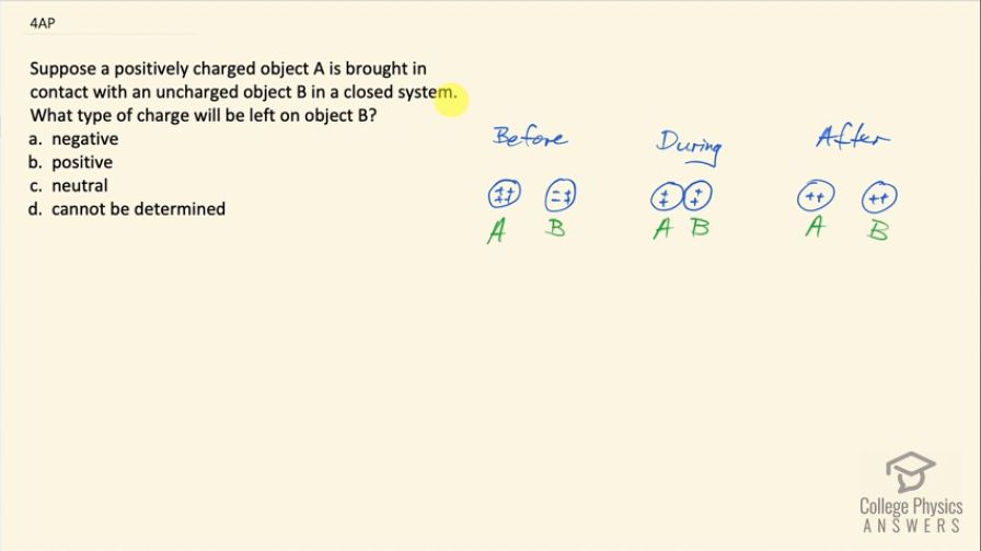 OpenStax College Physics For AP® Courses, Chapter 18, Problem 4 (Test ...