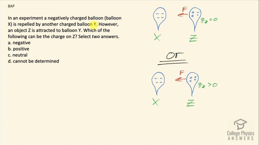 OpenStax College Physics, Chapter 18, Problem 8 (AP) video thumbnail