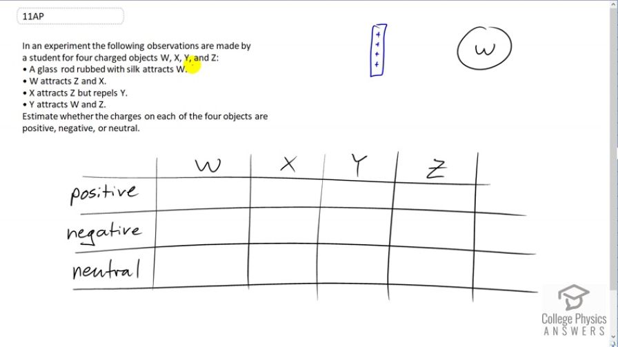 OpenStax College Physics For AP® Courses, Chapter 18, Problem 11 (Test ...