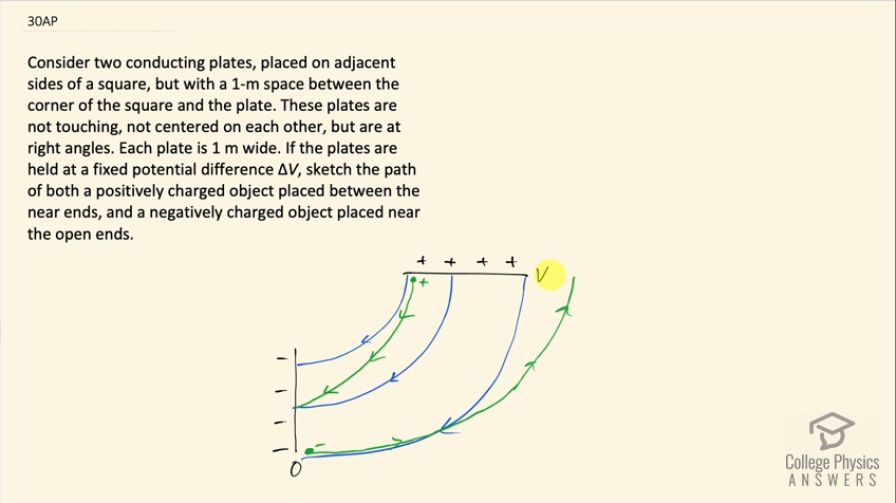 OpenStax College Physics, Chapter 19, Problem 30 (AP) video thumbnail