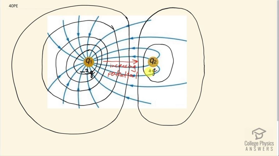 OpenStax College Physics, Chapter 19, Problem 40 (PE) video thumbnail