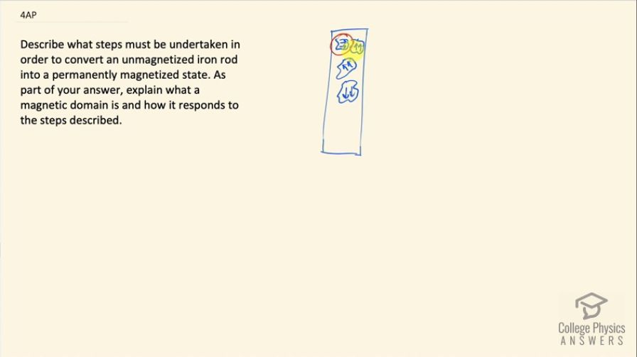 OpenStax College Physics, Chapter 22, Problem 4 (AP) video thumbnail