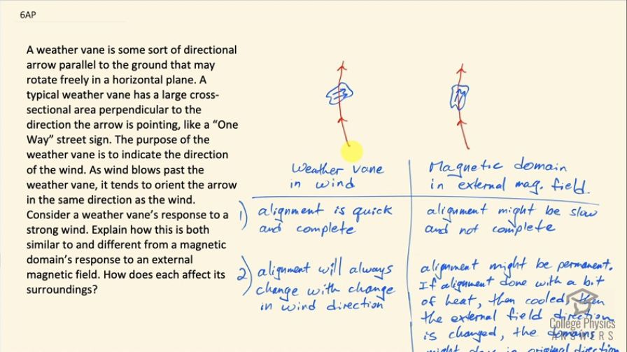 OpenStax College Physics For AP® Courses, Chapter 22, Problem 6 (Test ...